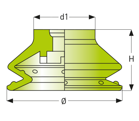 Superweiche Saugerlippe optimal zum Greifen von PKW-Interieurteilen mit genarbten Oberflächen - Vakuumtechnik von den Experten