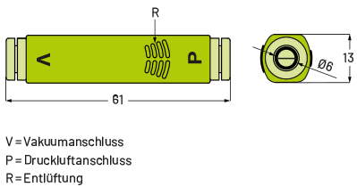 AVAC Inline-Ejektoren zum Einbau direkt in die Schlauchleitung